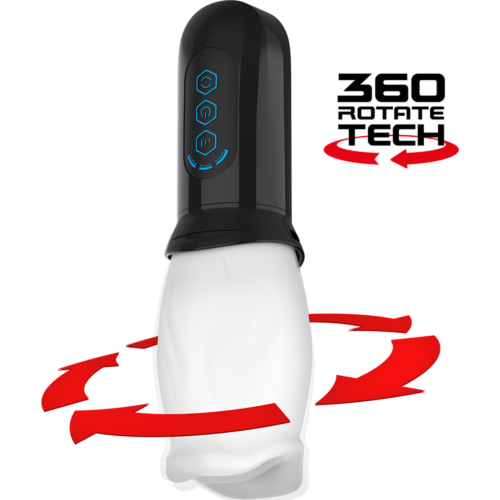 Masturbator Jamyjob Spinjob with 360º Rotation